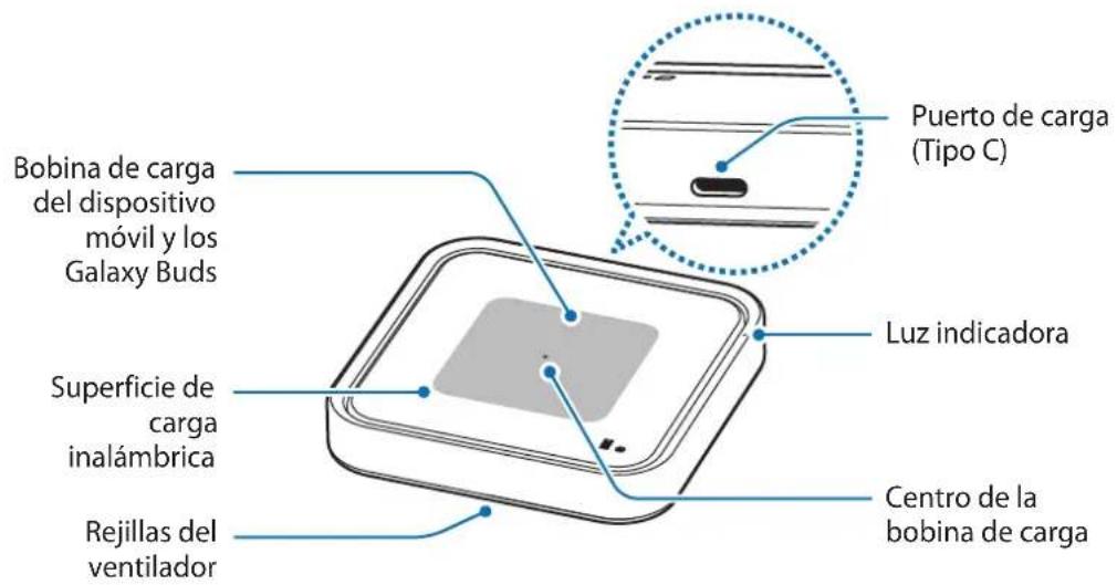 SAMSUNG EP-P2400 - Diseño del dispositivo - 1