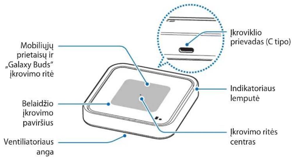 SAMSUNG EP-P2400 - Irenginio komponentai - 1