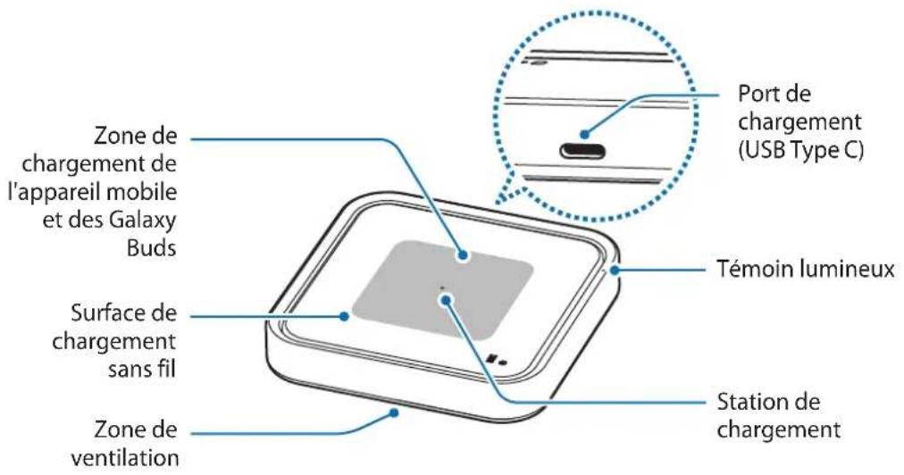 SAMSUNG EP-P2400 - Présentation de l'appareil - 1
