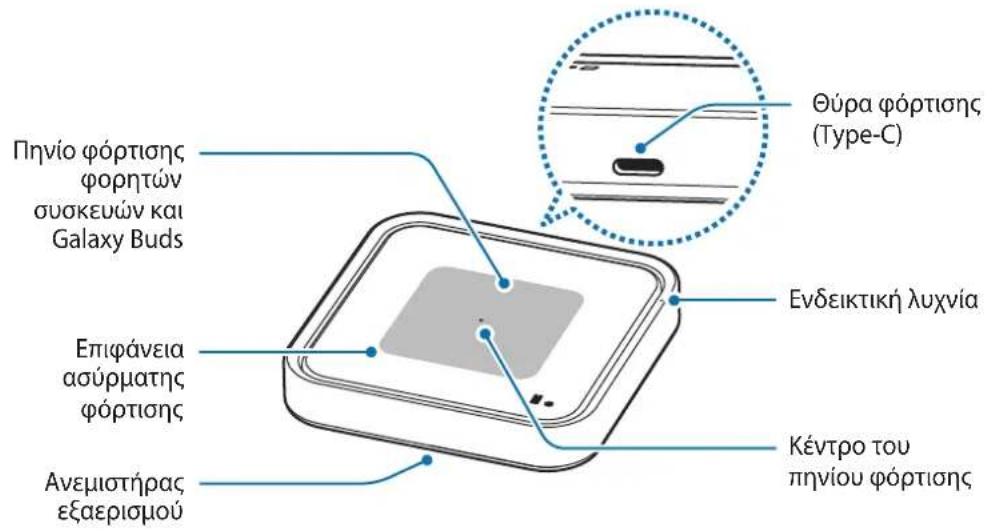 SAMSUNG EP-P2400 - Διάταξη συσκευής - 1