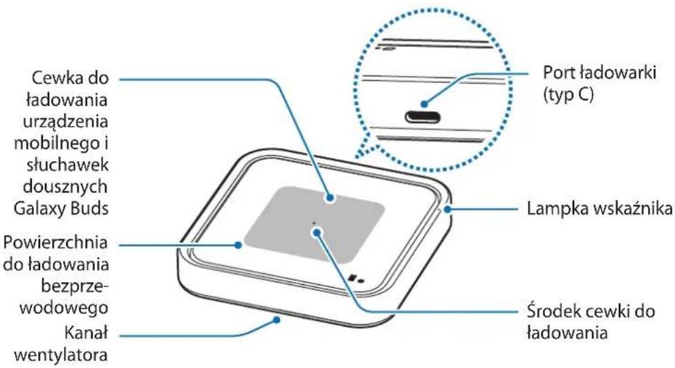 SAMSUNG EP-P2400 - Wygląd urządzenia - 1