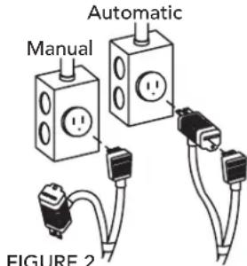 Ashland EP45 - Electrical Connections - 2