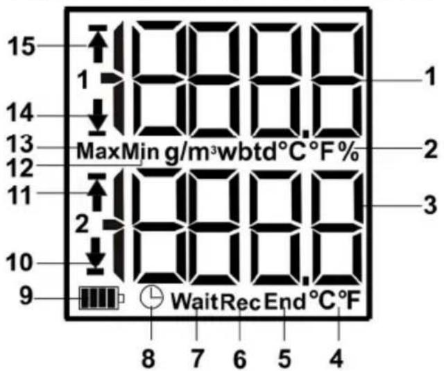 Testo 175T2 - Inhalt 3 - 1