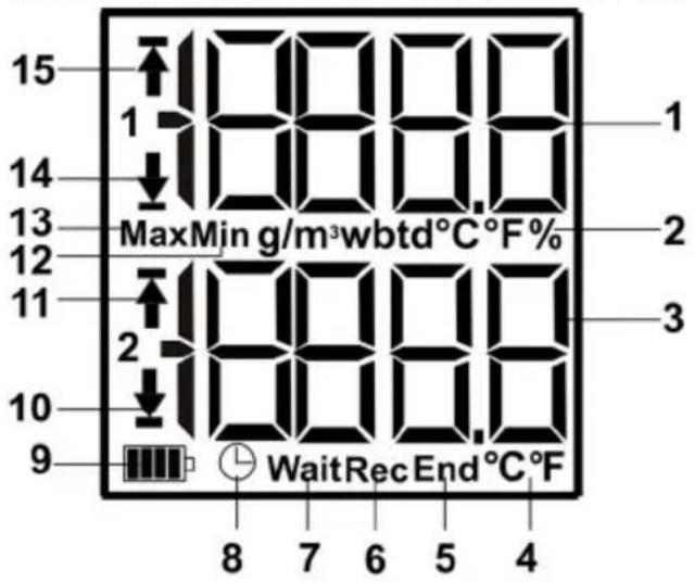 Testo 175T2 - Inhalt 3 - 2