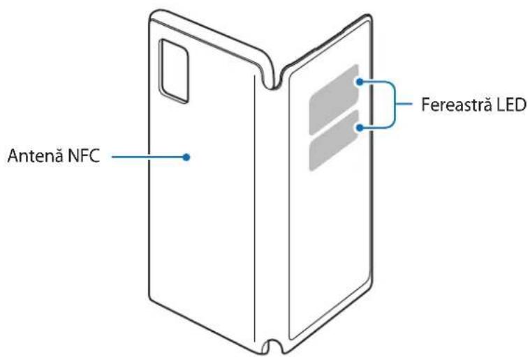 SAMSUNG EF-NG985 - Aspectul dispozitivului - 1