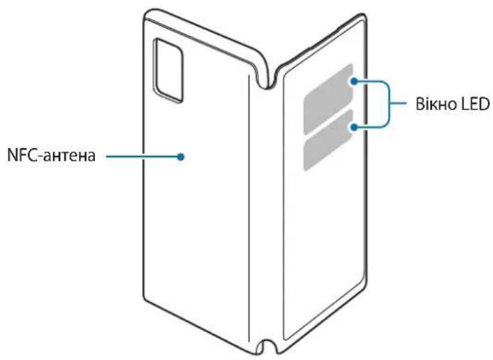 SAMSUNG EF-NG985 - Зовнішній вигляд пристрою - 1