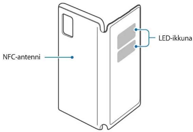 SAMSUNG EF-NG985 - Laitteen osat - 1