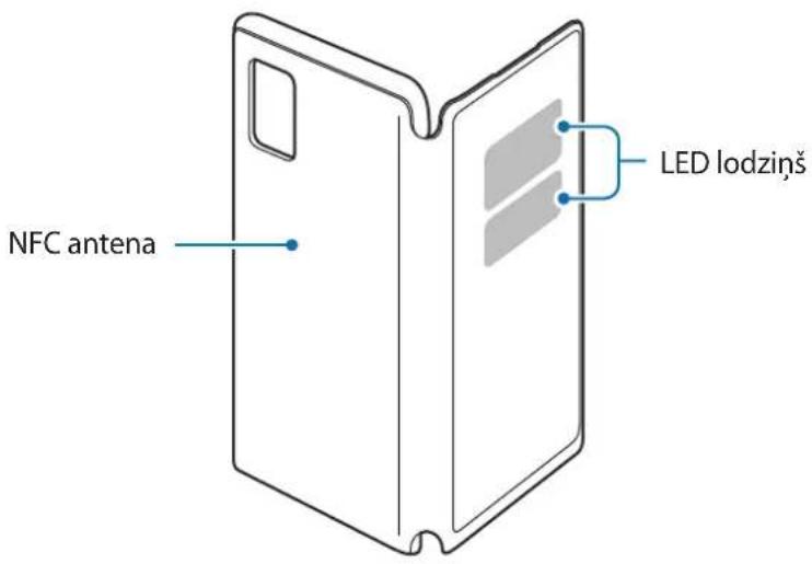 SAMSUNG EF-NG985 - lerīces izkārtojums - 1
