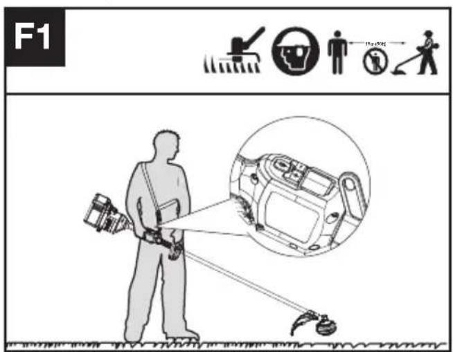KRESS KC100.9 - Avvio del decespugliatore (Vedi Fig. F1, F2) - 1