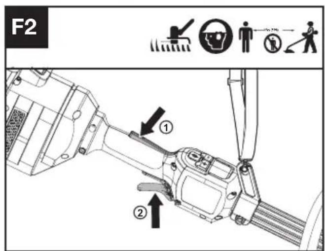 KRESS KC100.9 - Starten van de trimmer (Zie afb. F1, F2) - 2