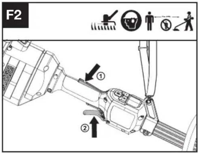 KRESS KC100.9 - OPERATION: Starting the trimmer (See Fig. F1, F2) - 2