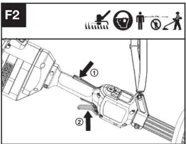 KRESS KC100.9 - Pôr o aparador a funcionar (Ver a Fig. F1, F2) - 2