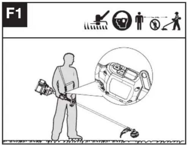 KRESS KC100.9 - Starten van de trimmer (Zie afb. F1, F2) - 1