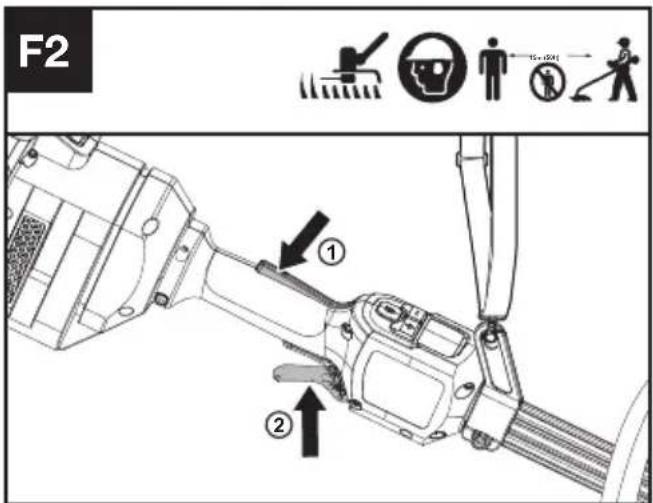 KRESS KC100.9 - Arranque de el cortabordes (véase la Fig. F1, F2) - 2