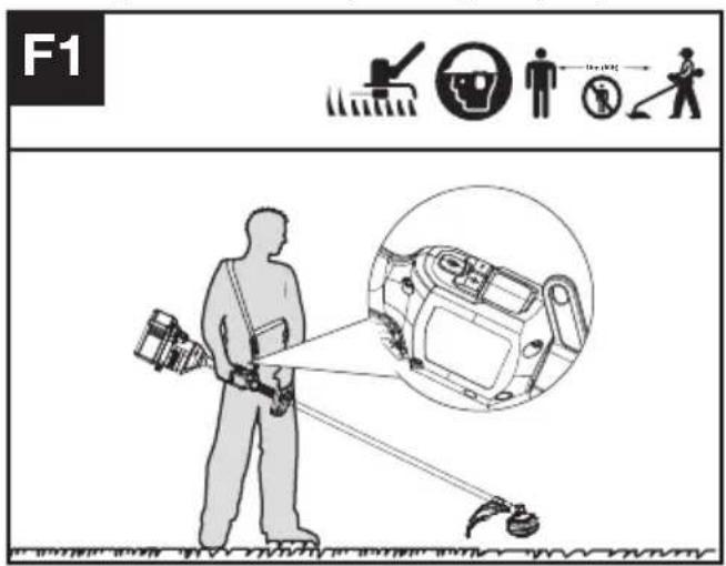 KRESS KC100.9 - OPERATION: Starting the trimmer (See Fig. F1, F2) - 1