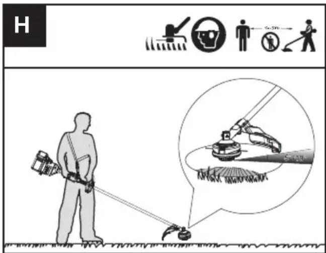 KRESS KC100.9 - Sugerencias para el corte (véase la Fig. H) - 1