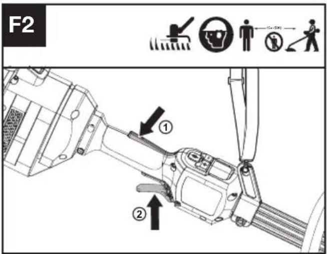 KRESS KC100.9 - Avvio del decespugliatore (Vedi Fig. F1, F2) - 2