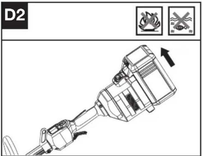 KRESS KC100.9 - Anbringen Und Entfernen Des Akkus (Siehe Abb. D1, D2) - 2