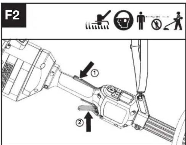 KRESS KC100.9 - Trimmerin käynnistäminen (katso kuvat F1 ja F2) - 2