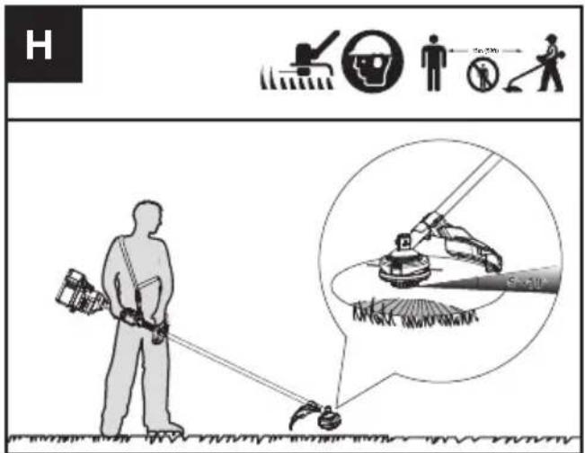 KRESS KC100.9 - Suggerimenti per il taglio (Vedi Fig. H) - 1