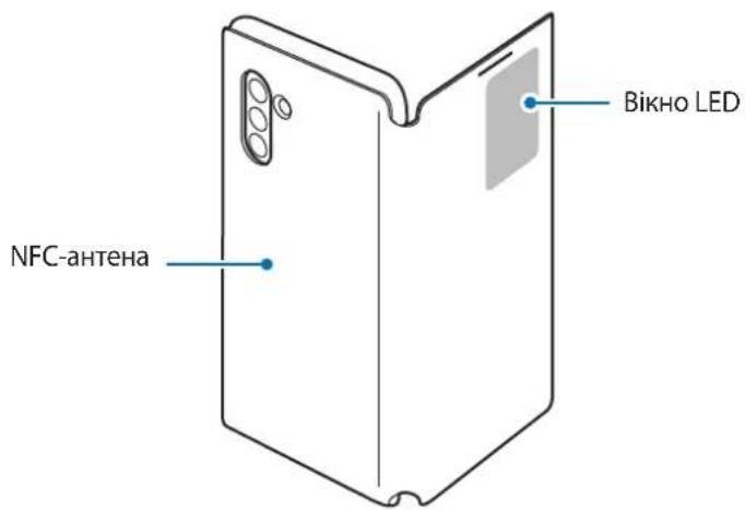 SAMSUNG EF-NS906 - Зовнішній вигляд пристрою - 1