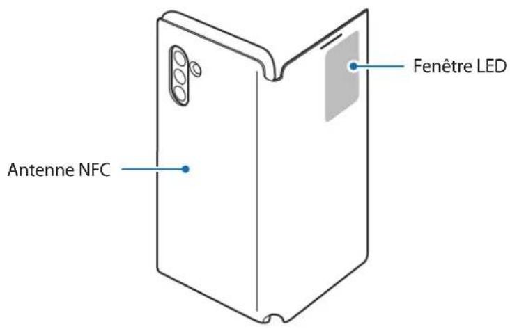 SAMSUNG EF-NS906 - Présentation de l'appareil - 1