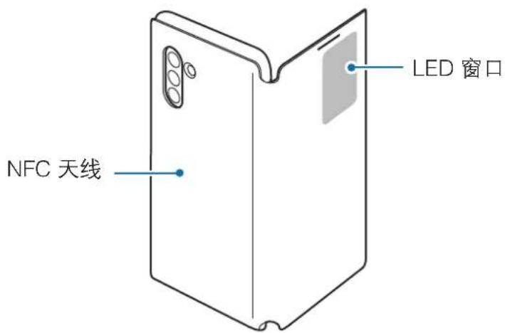 NFC 天线 LED 窗口