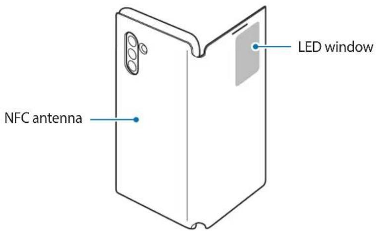 SAMSUNG EF-NS906 - Device layout - 1