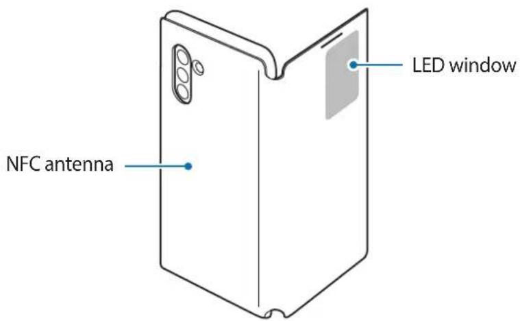 SAMSUNG EF-NS906 - Device layout - 1