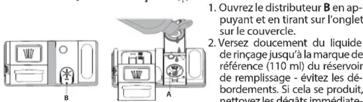 WHIRLPOOL W8I HP42 L - REEMPLIR LE DISTRIBUTEUR DE LIQUIDE DE RINÇAGE - 1