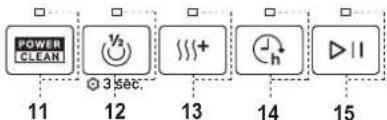 WHIRLPOOL W8I HP42 L - BEDIENINGSPANEEL - 2