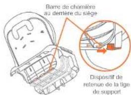 Baby Trend HC05B - POUR ASSEMBLER LE SIÈGE - 1
