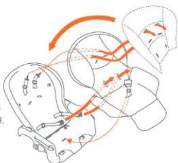 Baby Trend HC05B - PARA QUITAR LA ALMOHADILLA DEL ASIENTO - 2