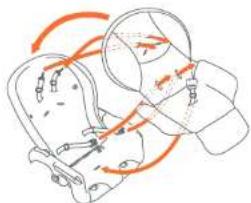 Baby Trend HC05B - TO REATTACH SEAT PAD - 1