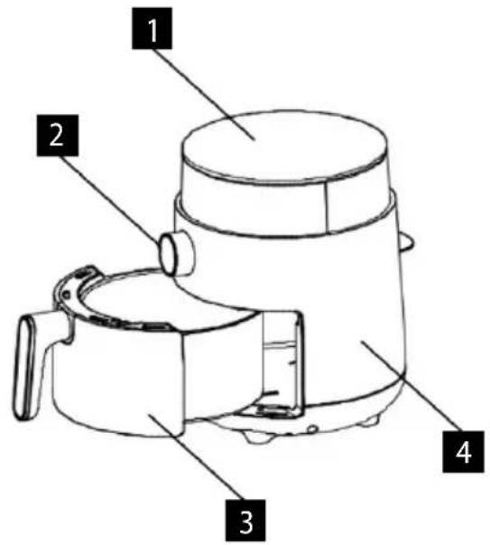 Labeled diagram of a food blender with numbered parts for identification