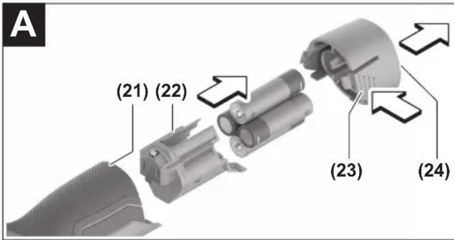A (21) (22) (23) (24)
