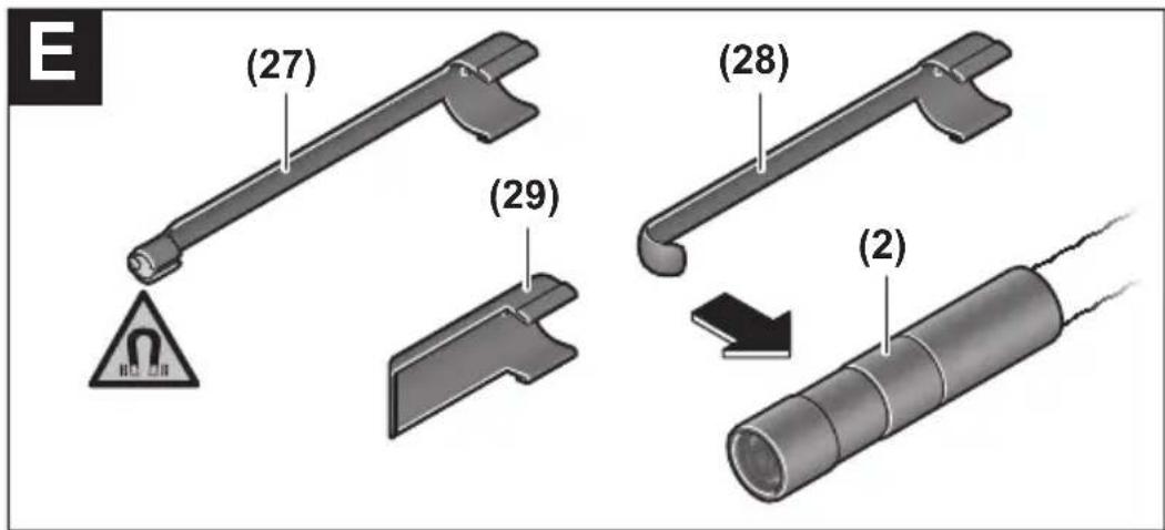 (27) (29) (28) (2)