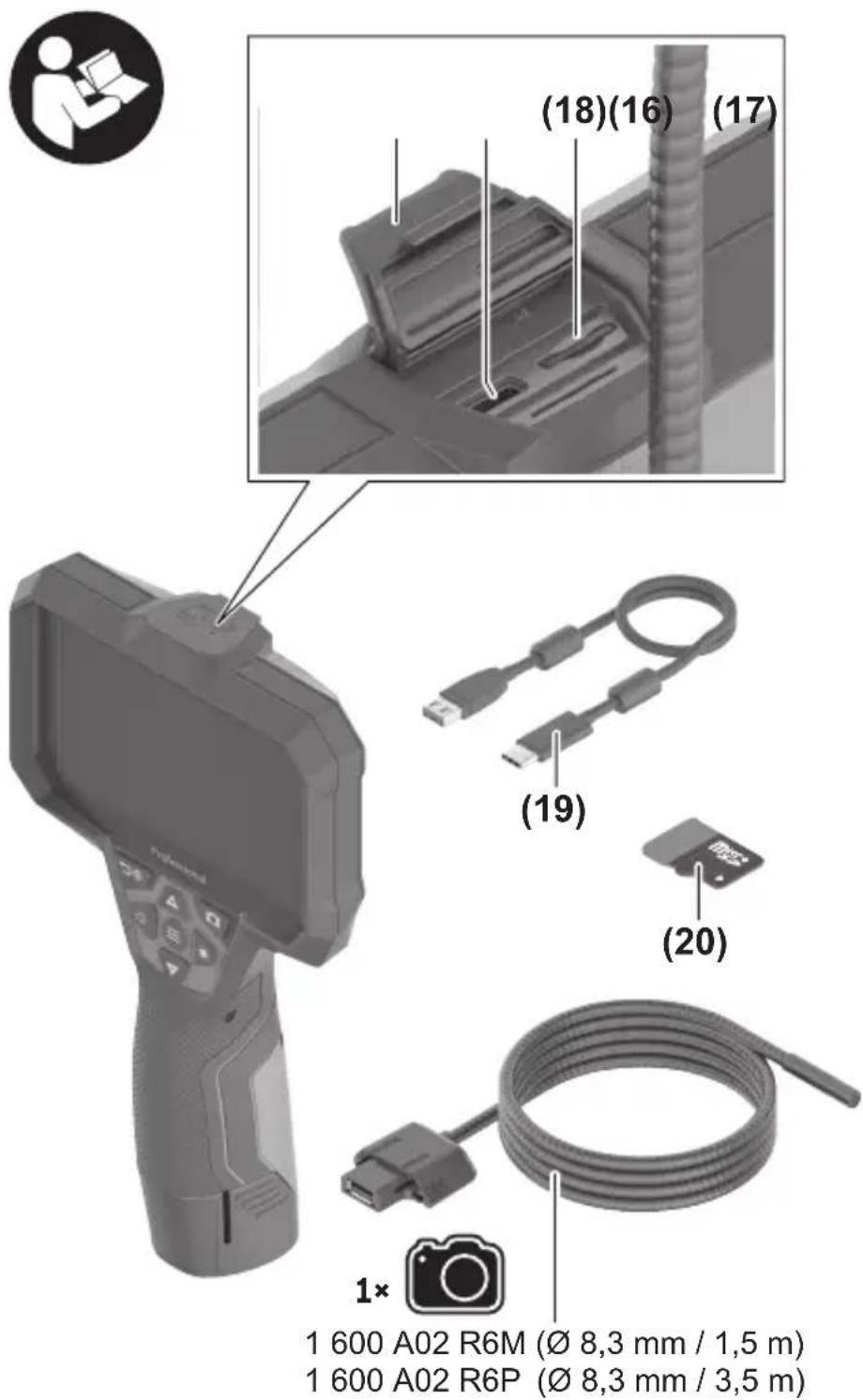 (18)(16) (17) (19) (20) 1× 1 600 A02 R6M (∅ 8,3 mm / 1,5 m) 1 600 A02 R6P (∅ 8,3 mm / 3,5 m)
