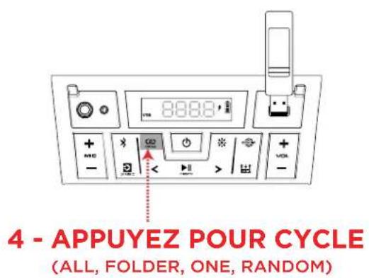 ION Party Boom Plus - Mode USB - 4
