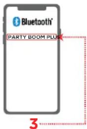 ION Party Boom Plus - Relier deux haut-parleurs - 3