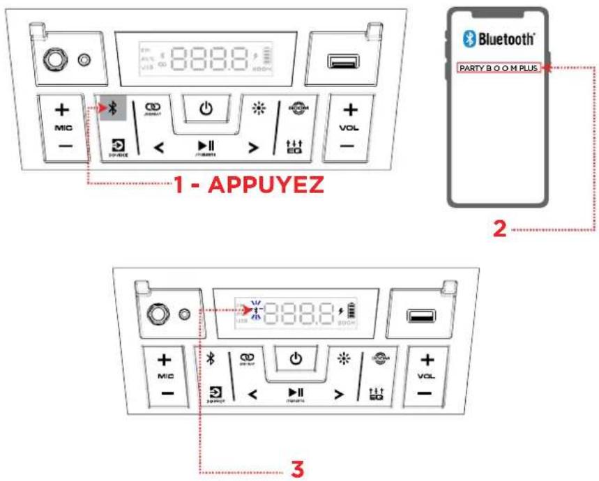 ION Party Boom Plus - Appairage d'un appareil Bluetooth® - 1