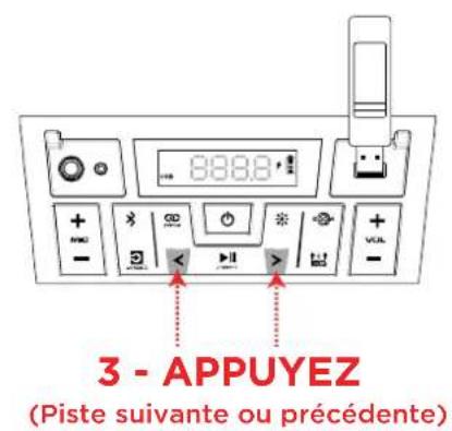 ION Party Boom Plus - Mode USB - 3