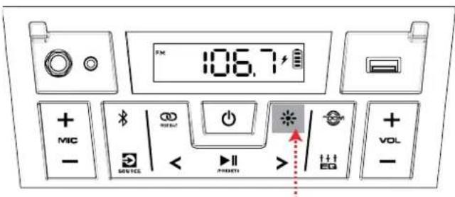 ION Party Boom Plus - Modes lumineux - 1