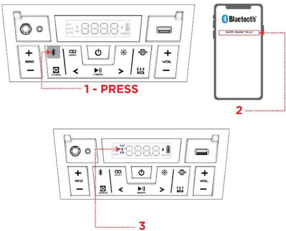 ION Party Boom Plus - Pairing a Bluetooth® Device - 1