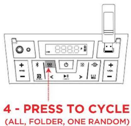 888.8 4 - PRESS TO CYCLE (ALL, FOLDER, ONE RANDOM)