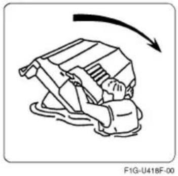 YAMAHA WaveRunner FX Cruiser SHO - WARNING - 1