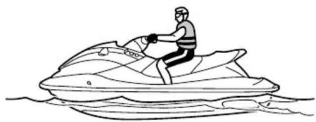 YAMAHA WaveRunner FX Cruiser SHO - Χειρισμός του υδροσκάφους στην ουδέτερη θέση - 3