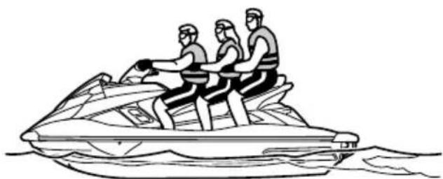 YAMAHA WaveRunner FX Cruiser SHO - ⚠️ ΠΡΟΕΙΔΟΠΟΙΗΣΗ - 5