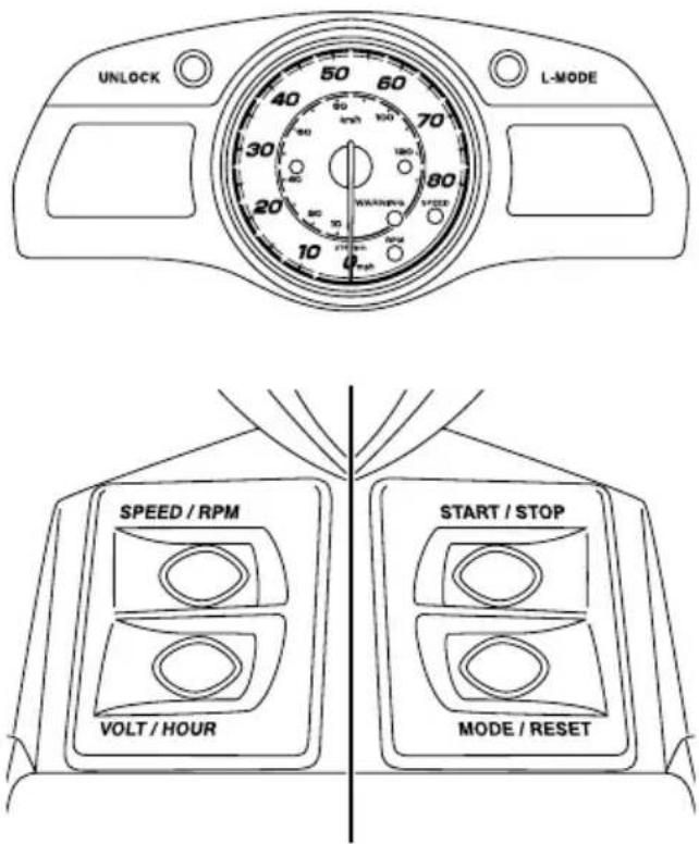 YAMAHA WaveRunner FX Cruiser SHO - 'Ελεγχοι ταπών αποστράγγισης πρύμνης - 5