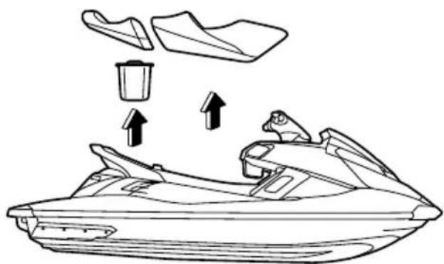 YAMAHA WaveRunner FX Cruiser SHO - ⚠️ ΠΡΟΕΙΔΟΠΟΙΗΣΗ - 1